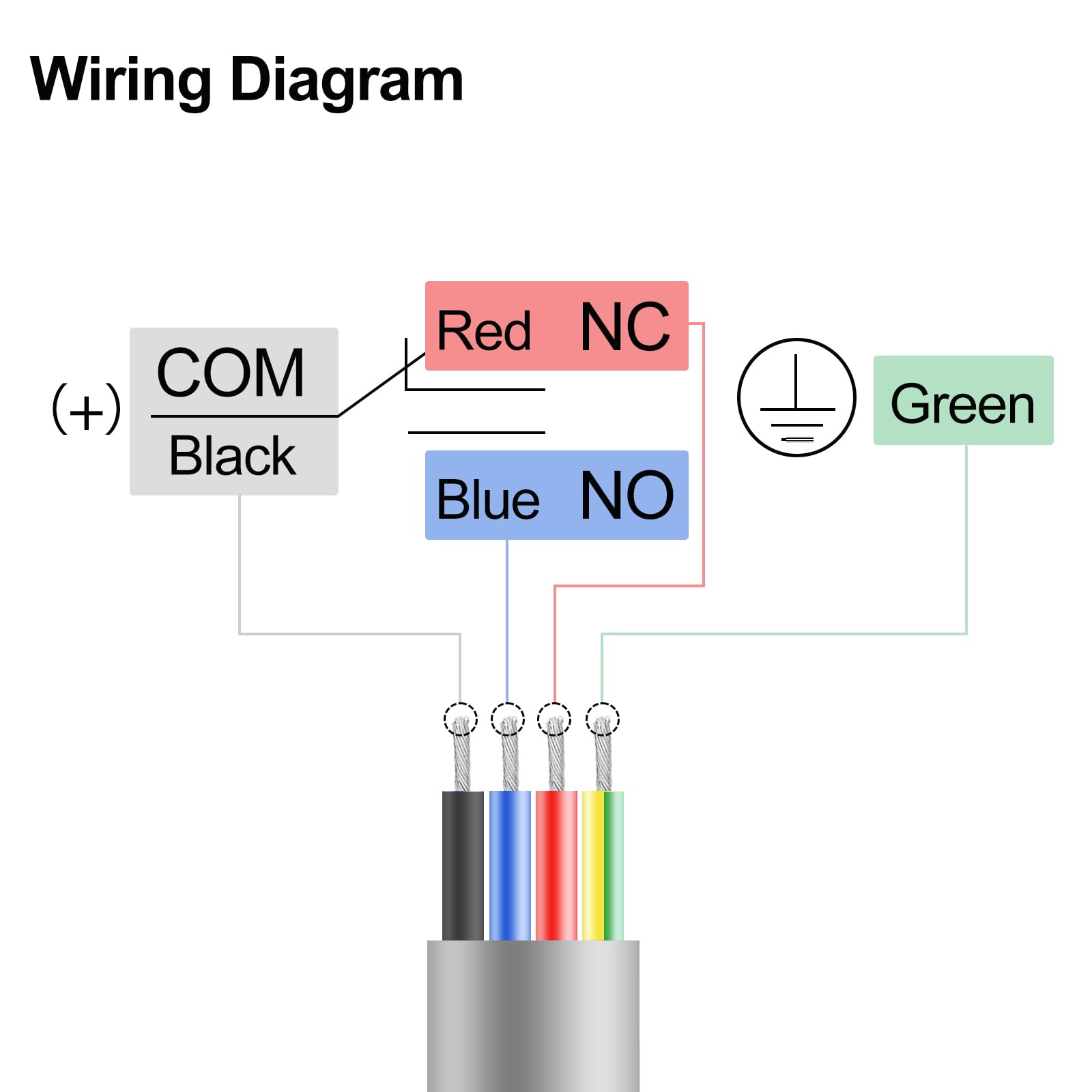 Baomain BM-3101 Limit Switch, TZ-3101 Pin Plunger, Momentary SPDT